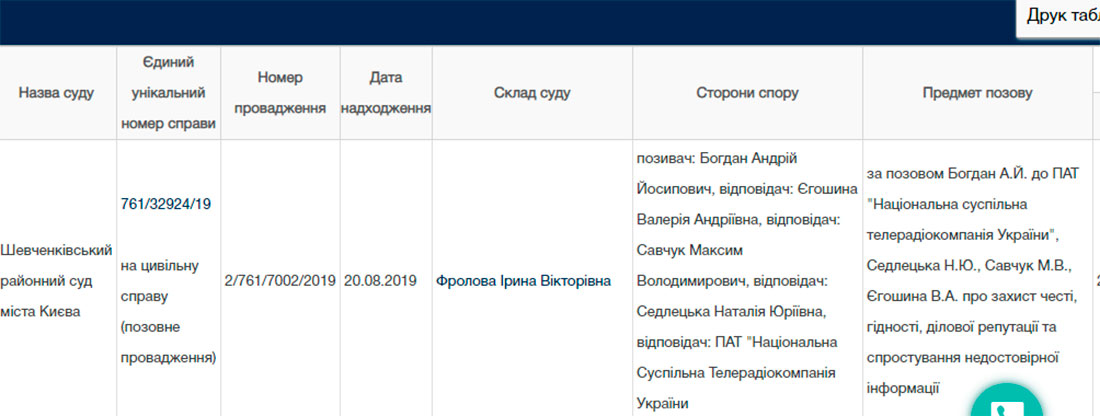 Материалы суда