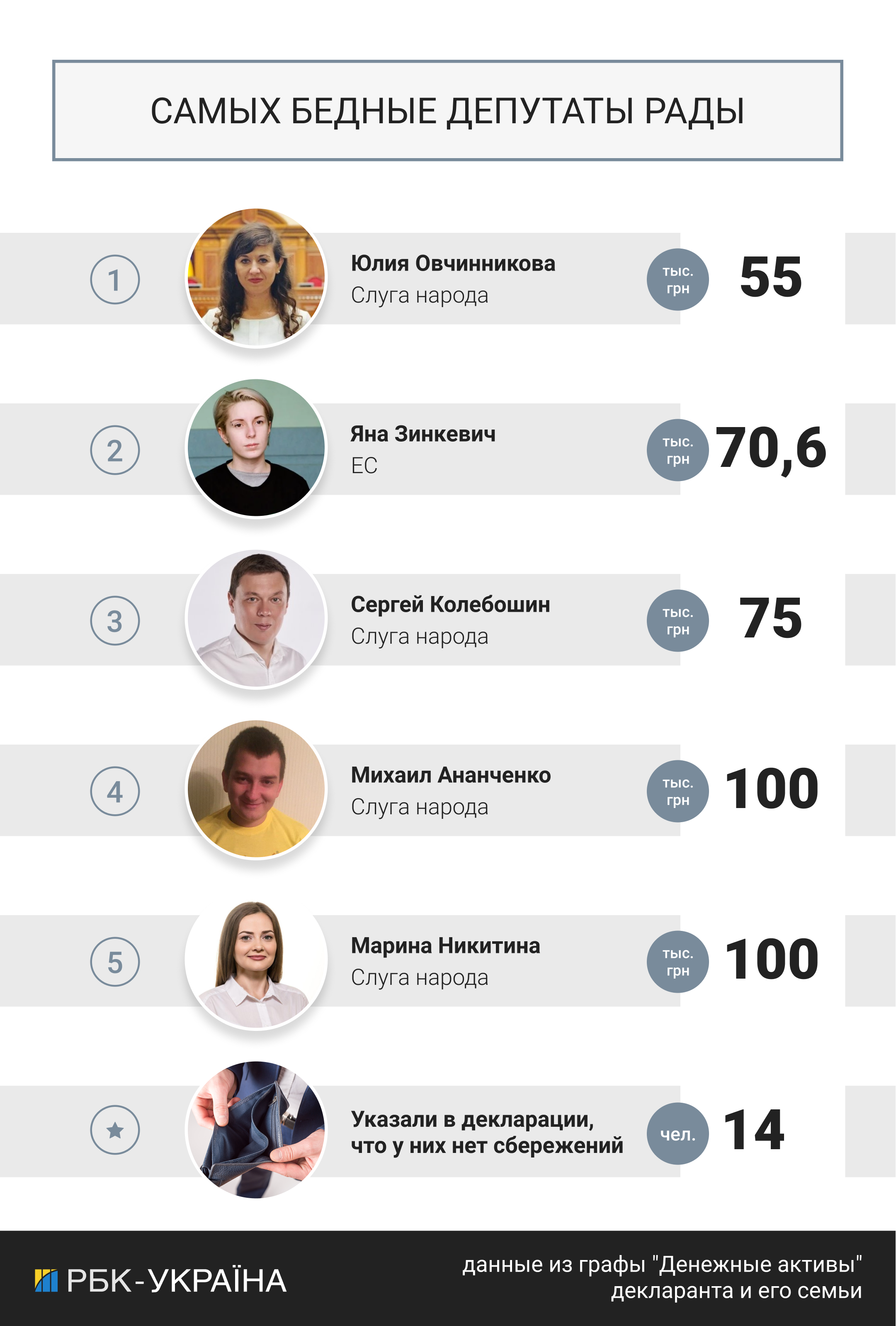 Инфографика