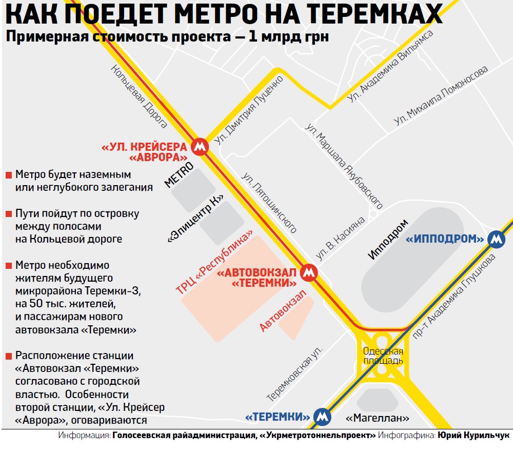 Не Троещиной единой: в КГГА намерены "дотянуть" метро до окраин