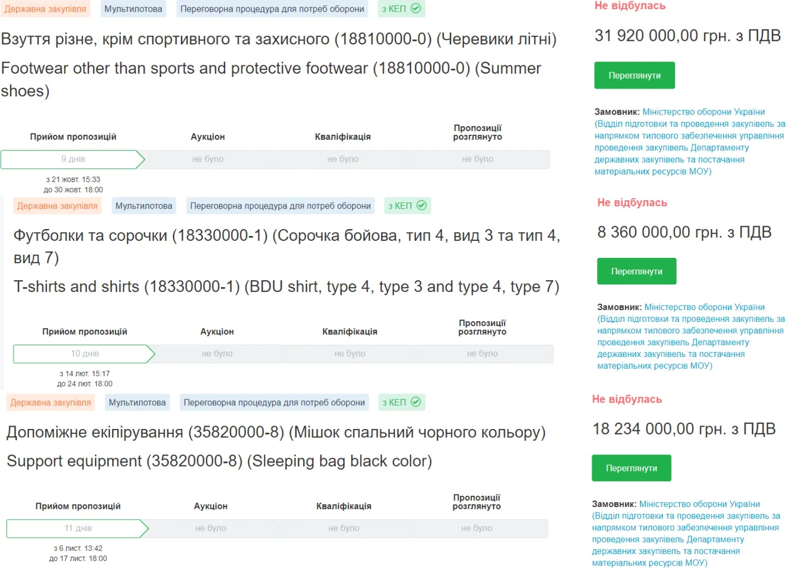 Замороженные тендеры