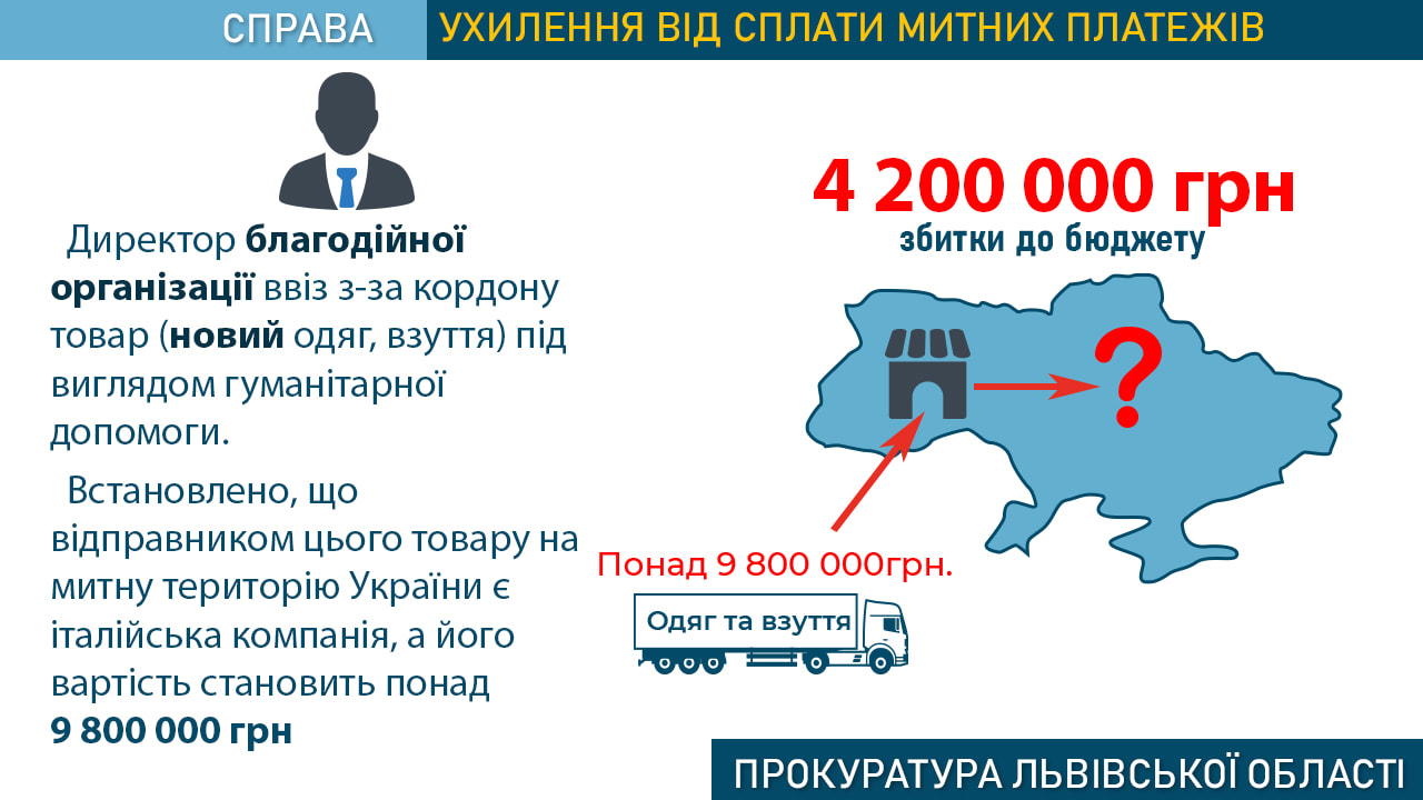 Контрабандная схема