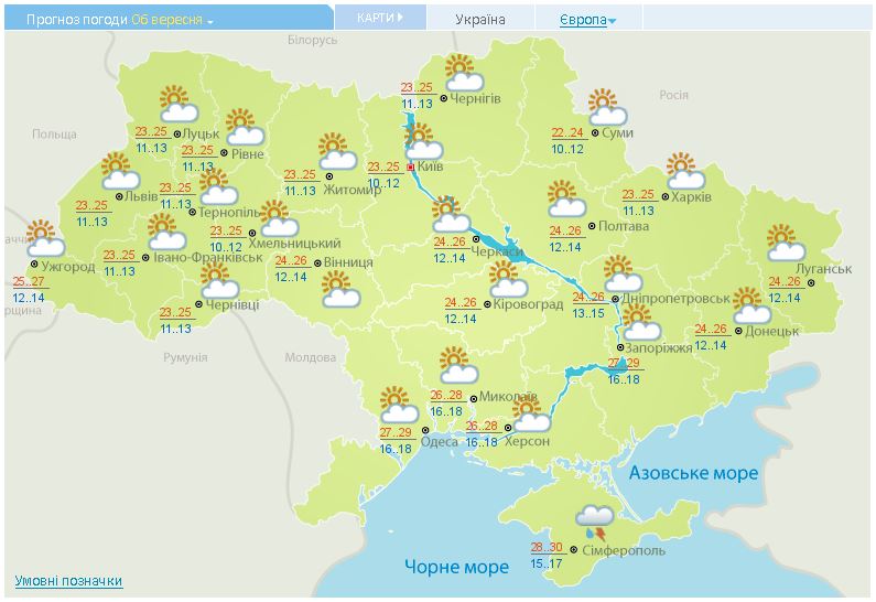 Прогноз погоды на 6 сентября