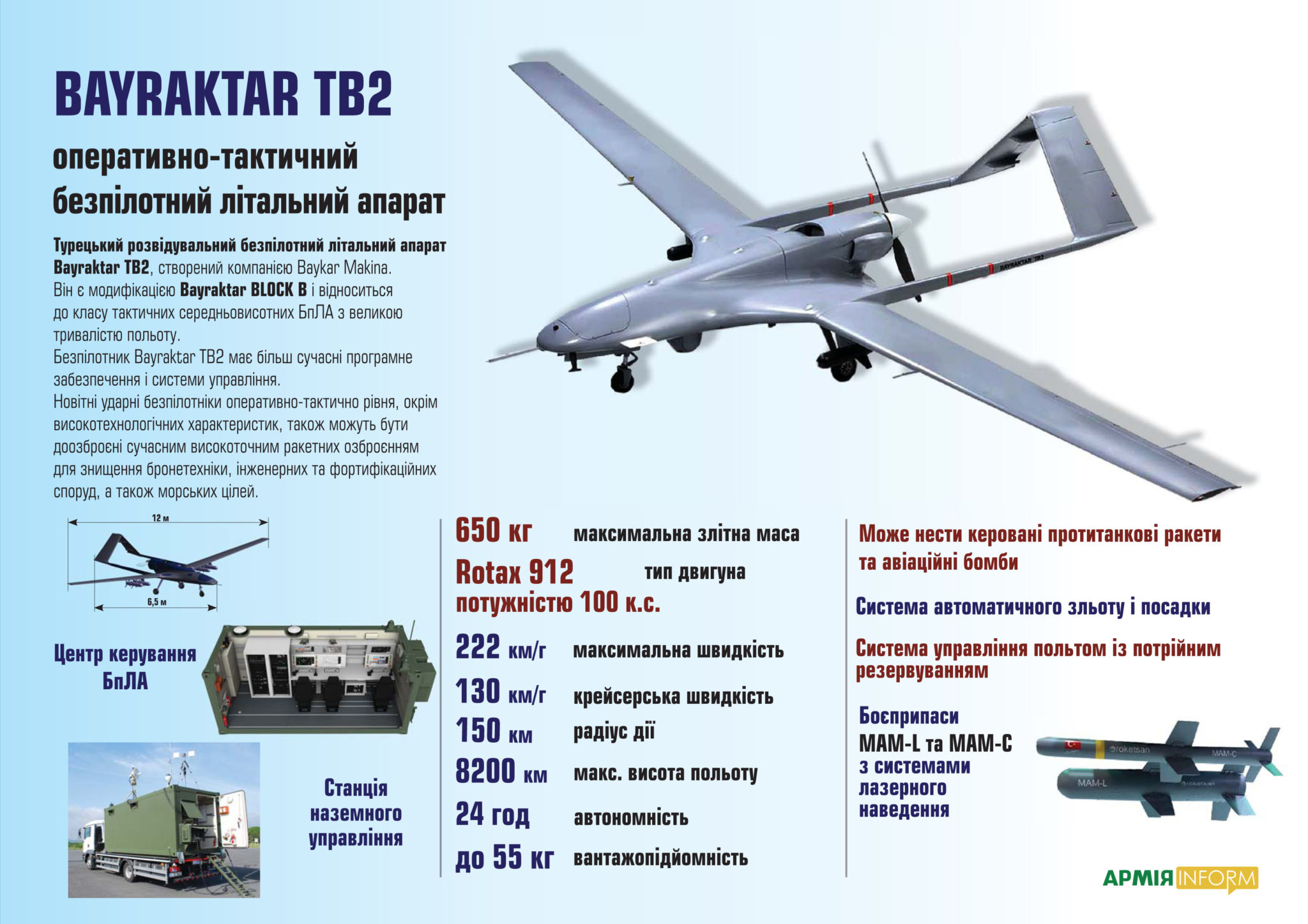 Bayraktar TB2