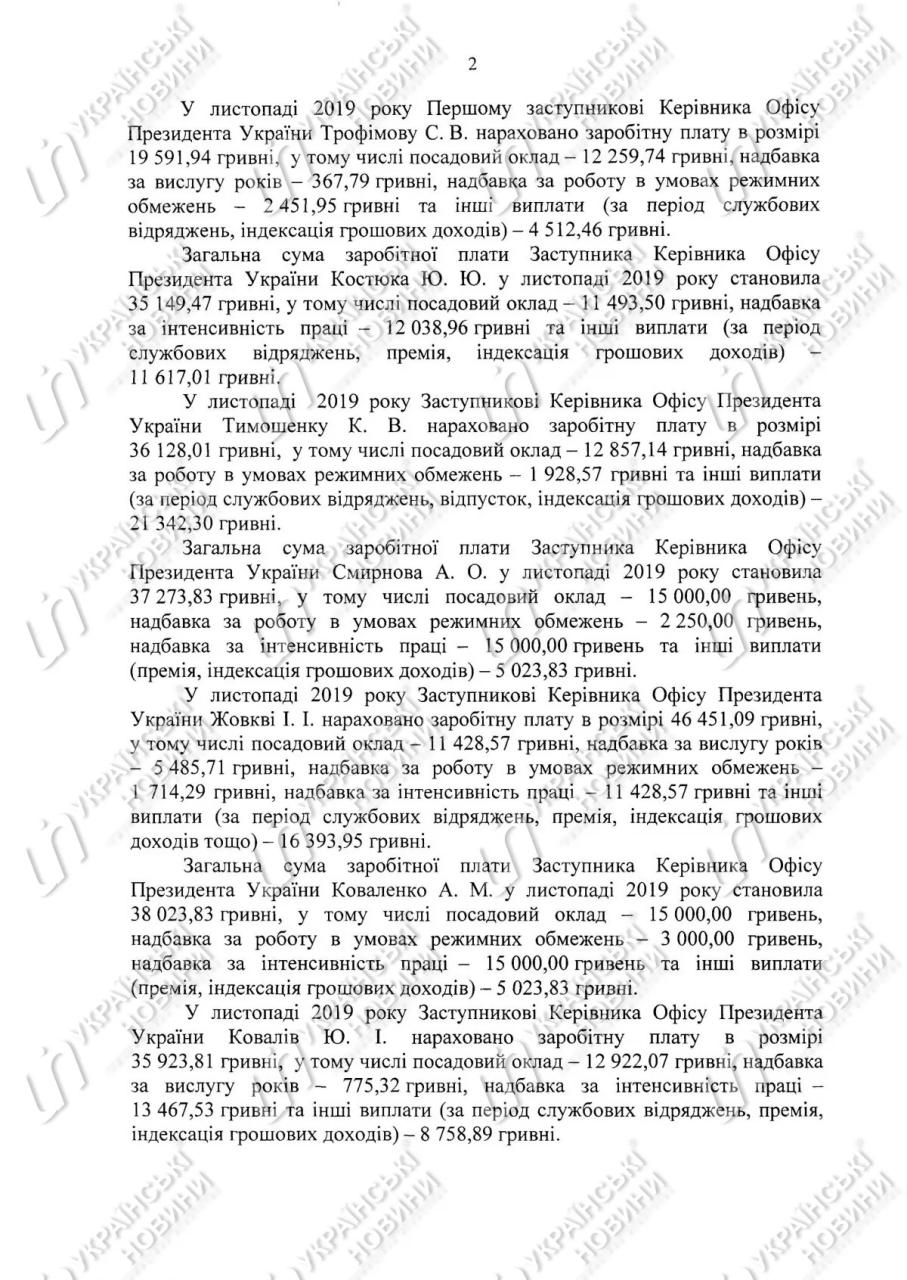 Документ