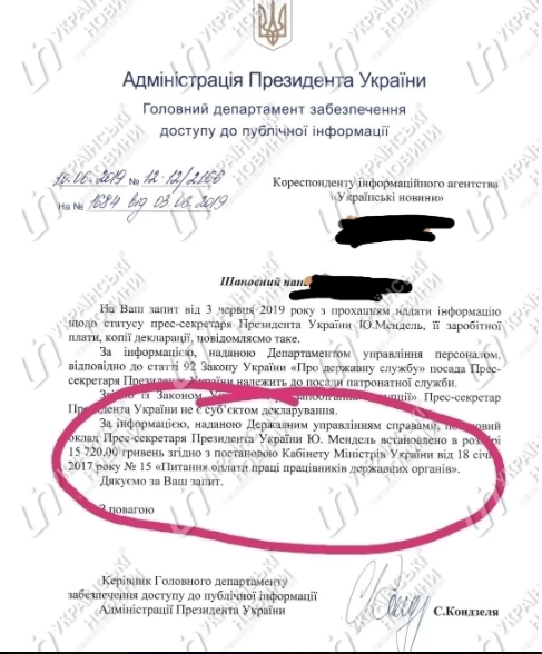 Зарплата Мендель