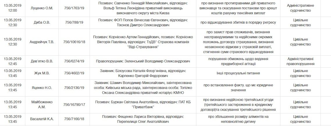 Заседание намечено на 12:45