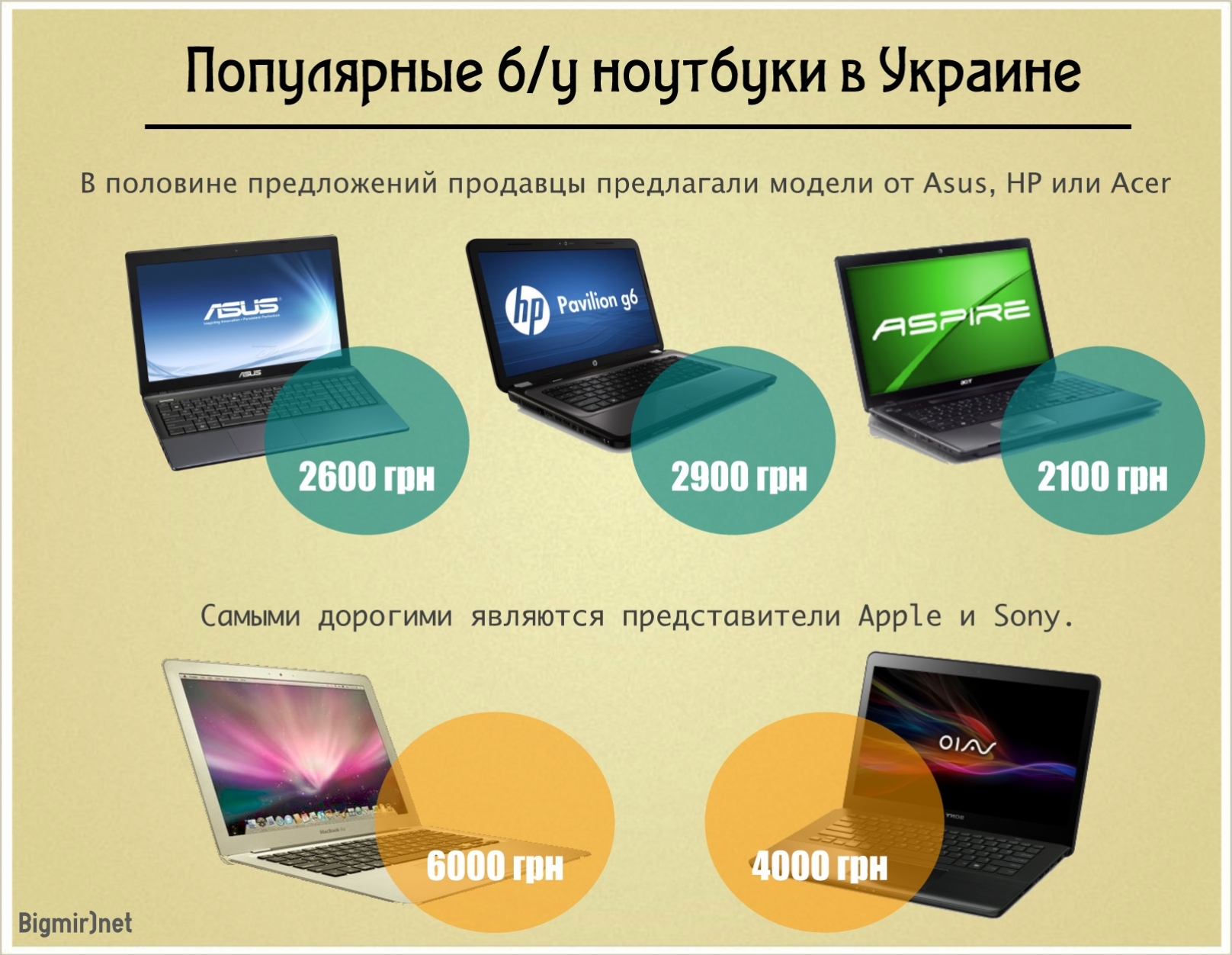 Инфографика