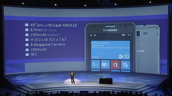 Ativ S