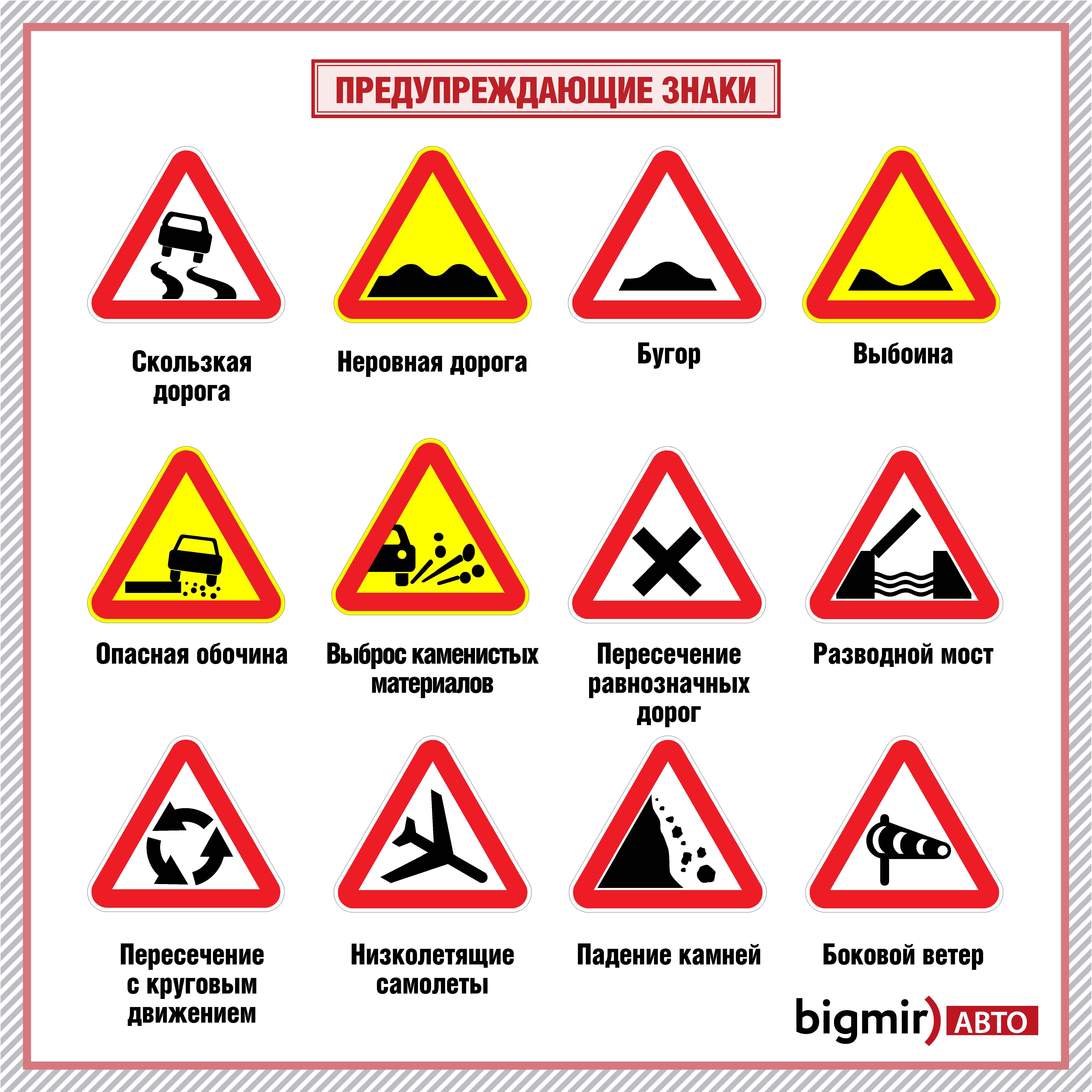 Предупреждающие знаки дорожного движения картинки с пояснениями