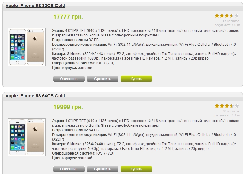 Цены на iPhone 5S в Украине
