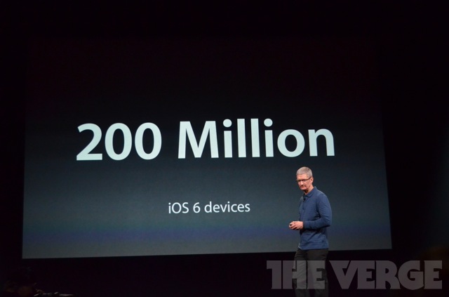 200 млн. устройств на iOS 6