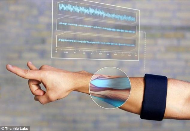 Контроллер Мио от Thalmic Labs работает, определяя электрическую активность мышц