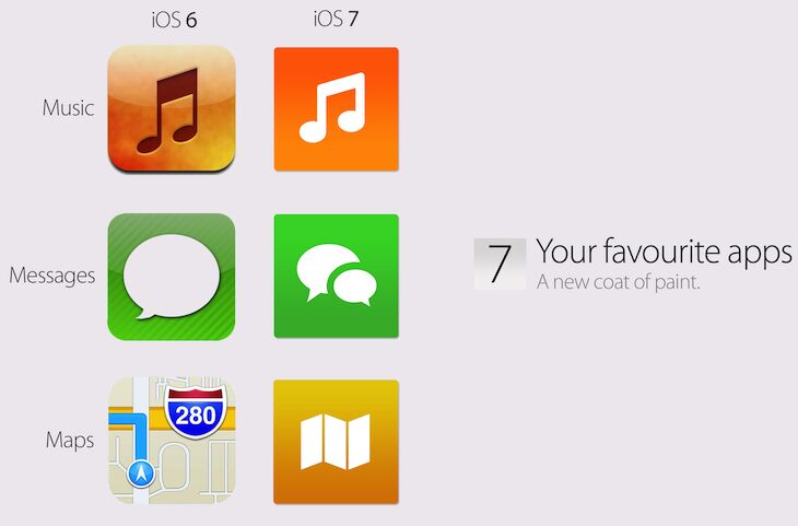 В iOS 7 сменятся иконки