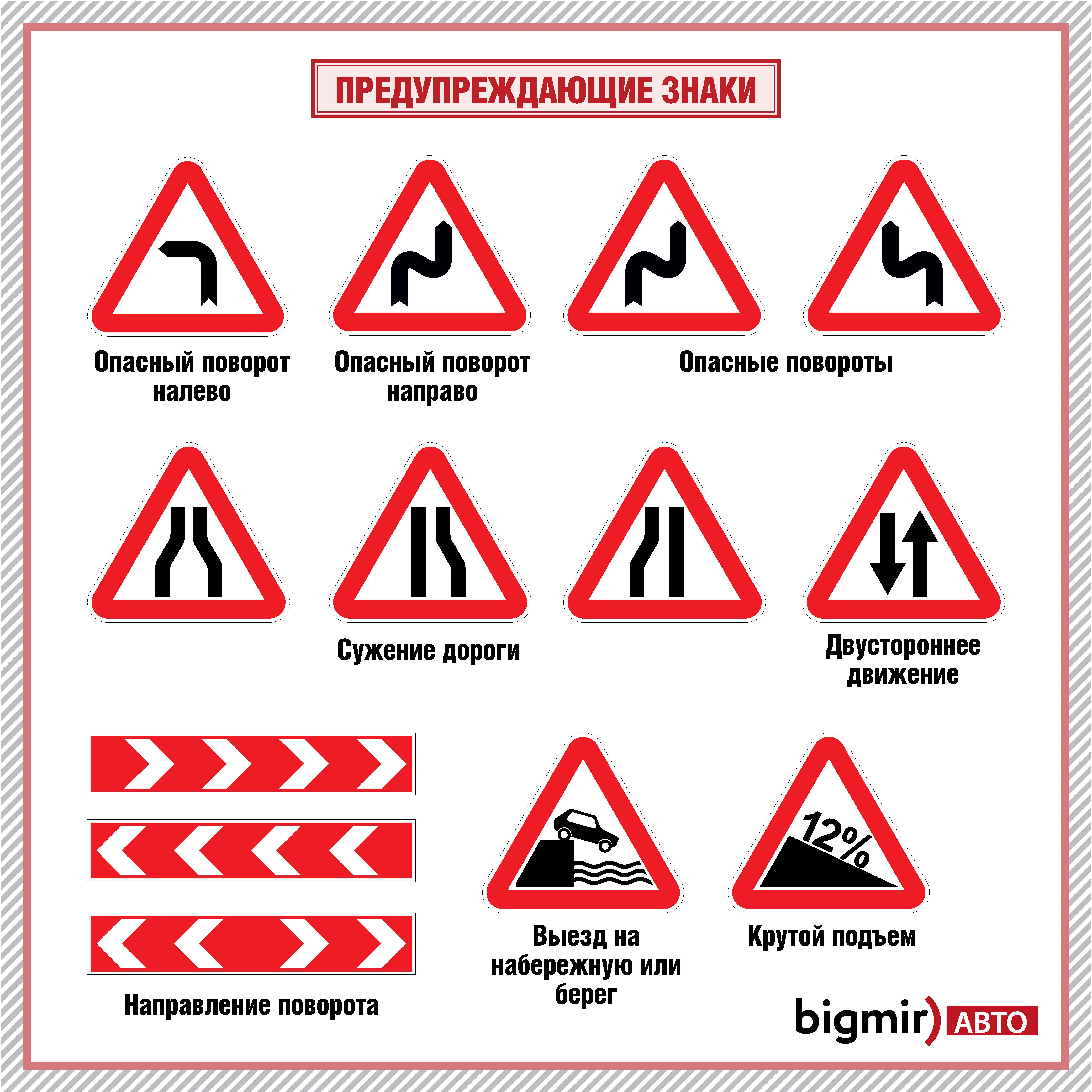 Предупреждающие знаки Украины