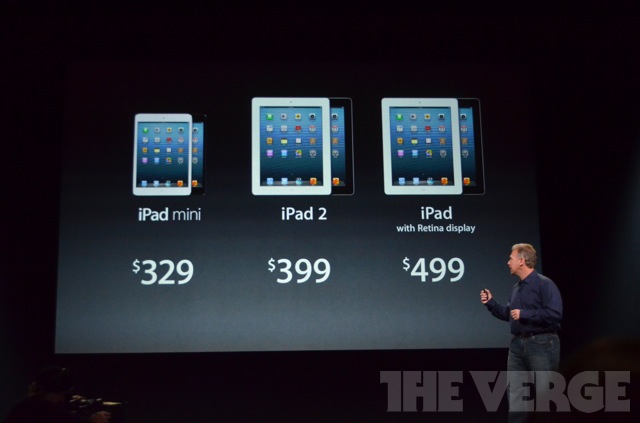 Цены на iPad Mini