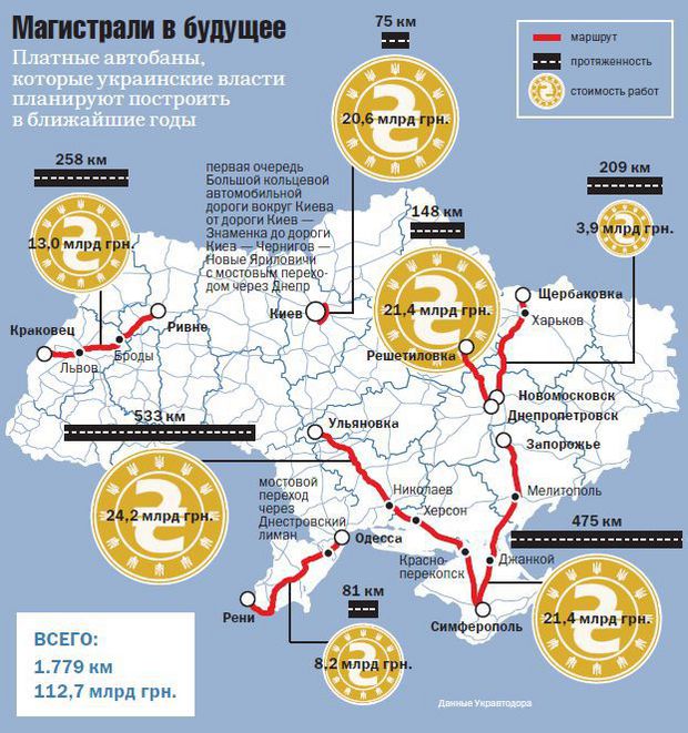 Где в Украине планируют построить платные трассы