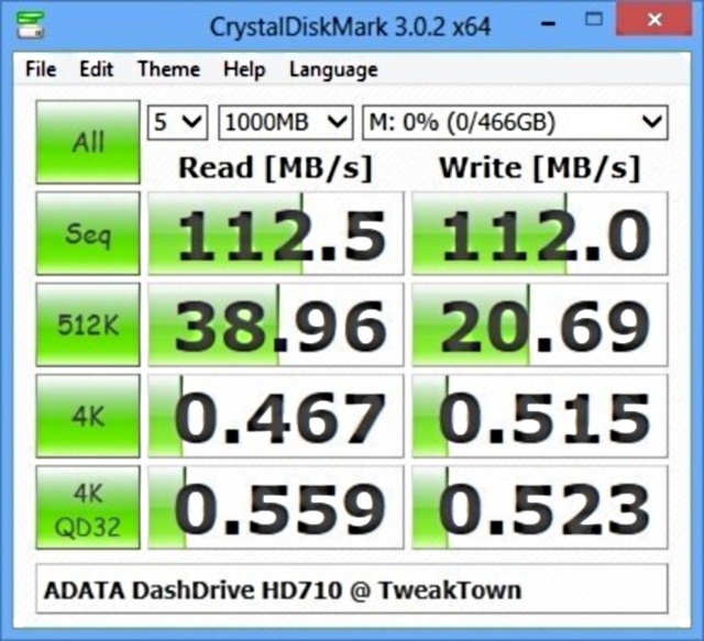 ADATA HD710 1TB