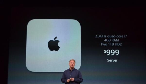 Mac Mini