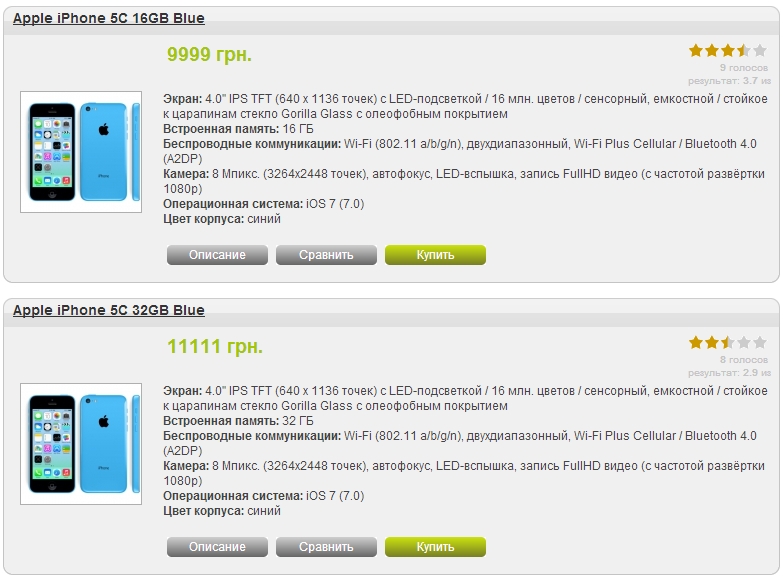 Цены на iPhone 5C в Украине