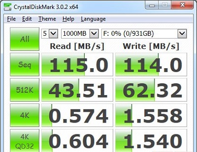 Western Digital My Passport Ultra 1TB