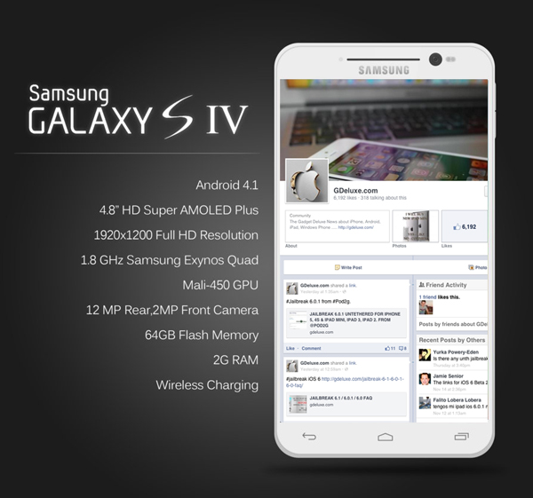 Samsung Galaxy S IV