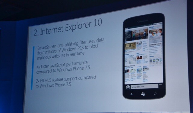 В Windows Phone 8 появится браузер на базе Internet Explorer 10