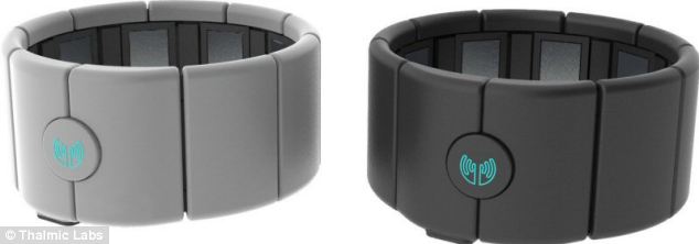 Контроллер Мио от Thalmic Labs