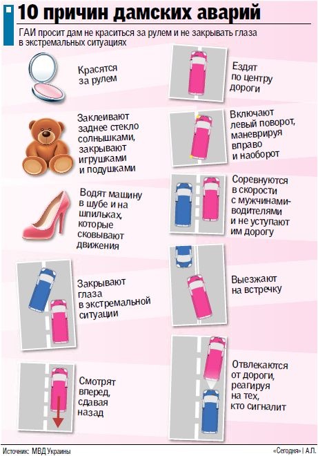 Почему женщины попадают в ДТП