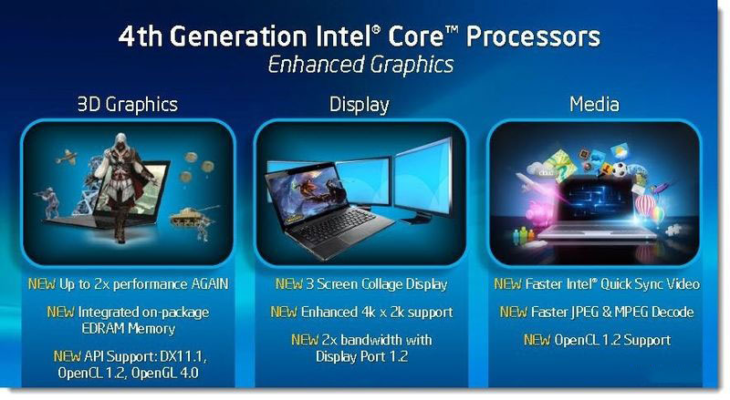 Что нового в 4-м поколении процессоров Intel Core?