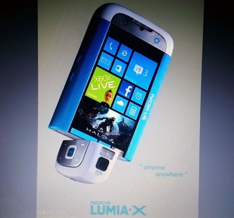Lumia X