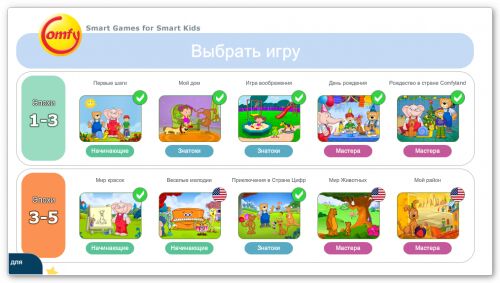 Как нарисовать Лесных разбойников из Бременских музыкантов ИЗО 1 класс: презентации для уроков рисования