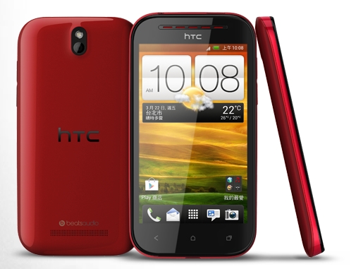 HTC Desire P