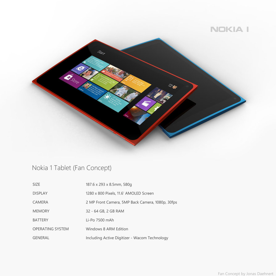 Фото концепта планшета Nokia