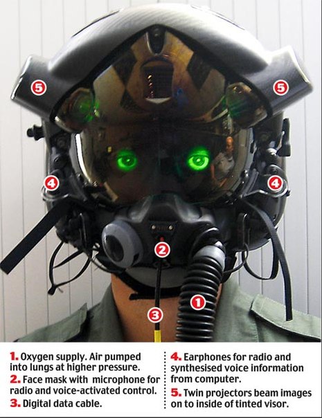 ���� �������� f35