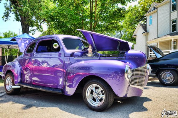 ����������� ������� �������