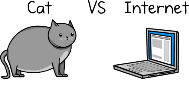 Кот против интернета (Смешное, мне понравилось =)