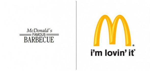 Как изменились логотипы известных брендов