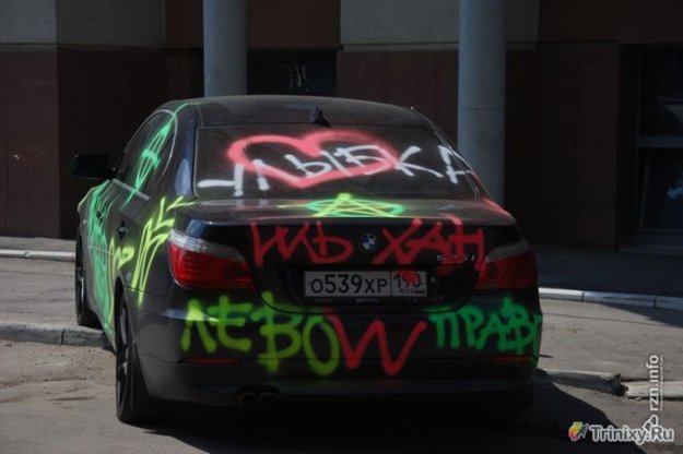 ���������� ������ ��������� �� �������� � ������������ �����