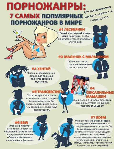 Порно с сюжетом и разговорами на русском, популярное - Страница 6