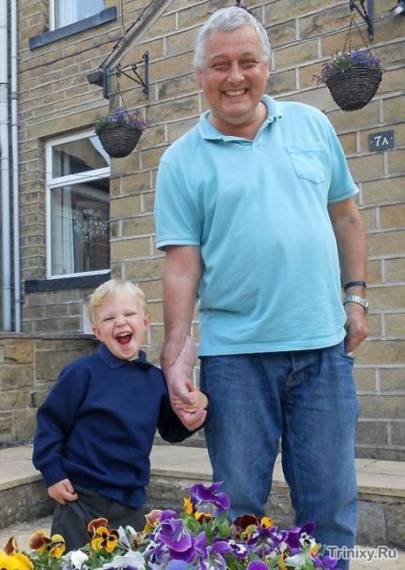 ����������� �������� � ����� ����������������