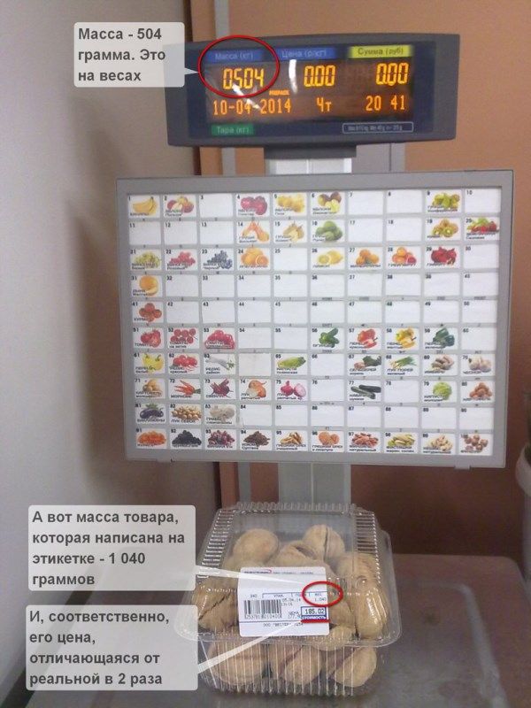 ��� �������� ���������� �� ���������� �����������