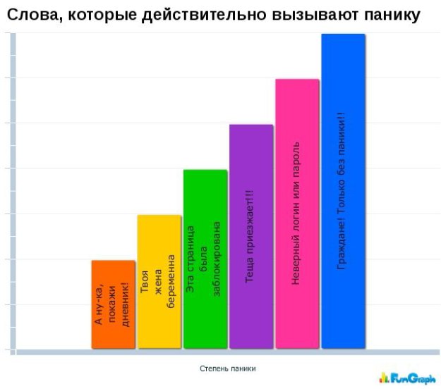 Веселые картинки :) - Страница 4 221194_502390