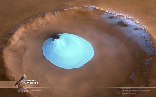 Жизнь на Марсе - Миф или реальность?