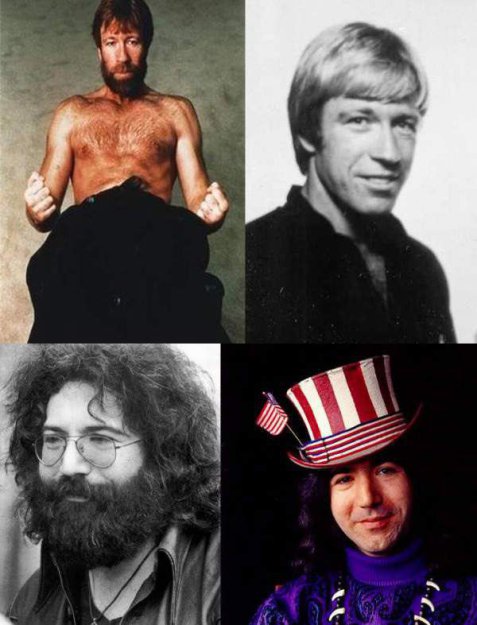 ��������� ����: � ��������������� � ��� �� ����