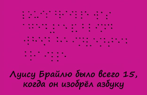 Всякие веселые факты с забавными картинками.