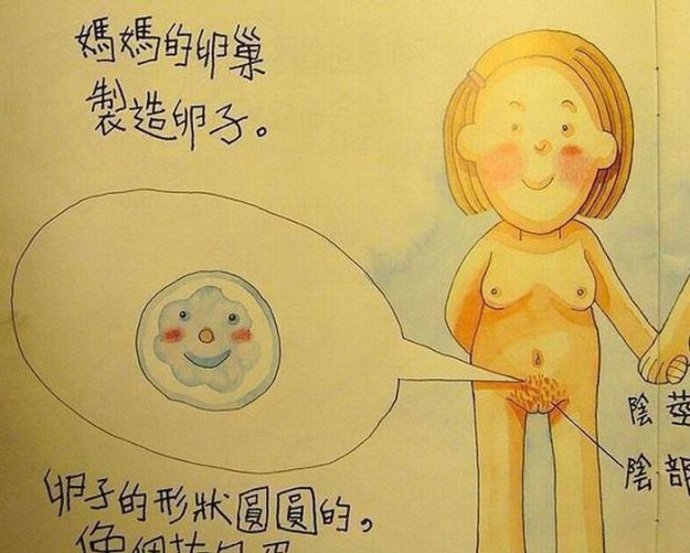 Hong Kong Sex Illustration causes stir among mainland Chinese netizens