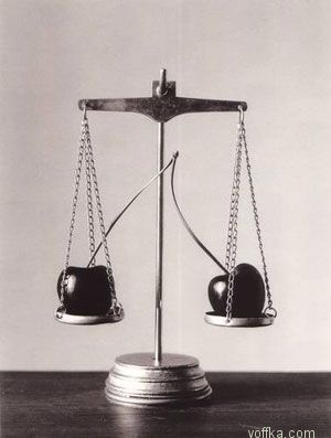 �������������� ����������