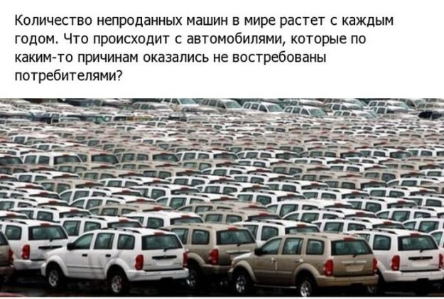 ��� ���������� � ������������ ������������