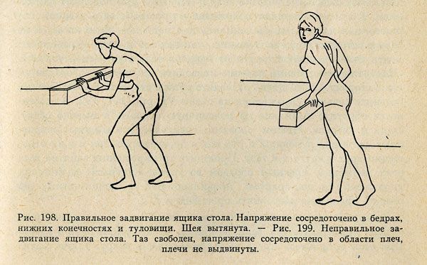 Из советской книги.