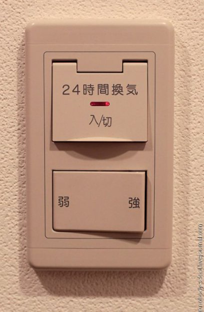 Ванная комната в среднестатистической японской квартире